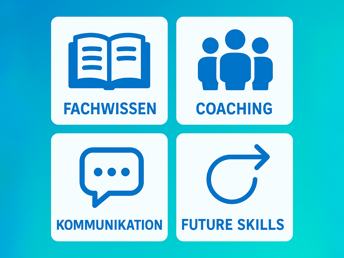 Infografik: Fähigkeiten, die man für den Beruf Scrum Master braucht: Fachwissen, Coaching, Kommunikation und Future Skills