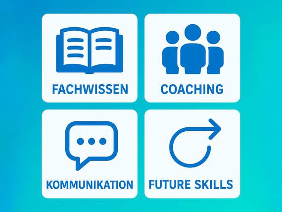 Infografik: Fähigkeiten, die man für den Beruf Scrum Master braucht: Fachwissen, Coaching, Kommunikation und Future Skills