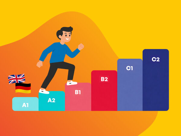 Illustration einer Treppe mit sechs Stufen, die die Sprachniveaus A1, A2, B1, B2, C1 und C2 darstellen, mit einer Person, die auf der Stufe A2 steht, und einer britischen sowie einer deutschen Flagge links davon